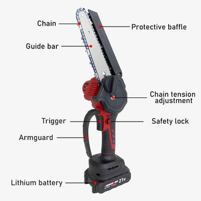 Mini 6-Inch Wireless Electric Cordless Chainsaw 6-Inch Industrial Grade Blade Power Battery Saw